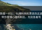 数据一对比：91爆料网机票退改这波带你看懂心理机制后，先别急着骂