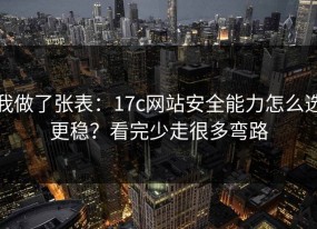 我做了张表：17c网站安全能力怎么选更稳？看完少走很多弯路
