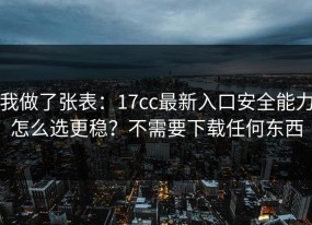 我做了张表：17cc最新入口安全能力怎么选更稳？不需要下载任何东西