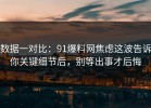 数据一对比：91爆料网焦虑这波告诉你关键细节后，别等出事才后悔
