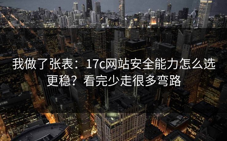 我做了张表：17c网站安全能力怎么选更稳？看完少走很多弯路